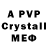 A PVP VHQ Schotki